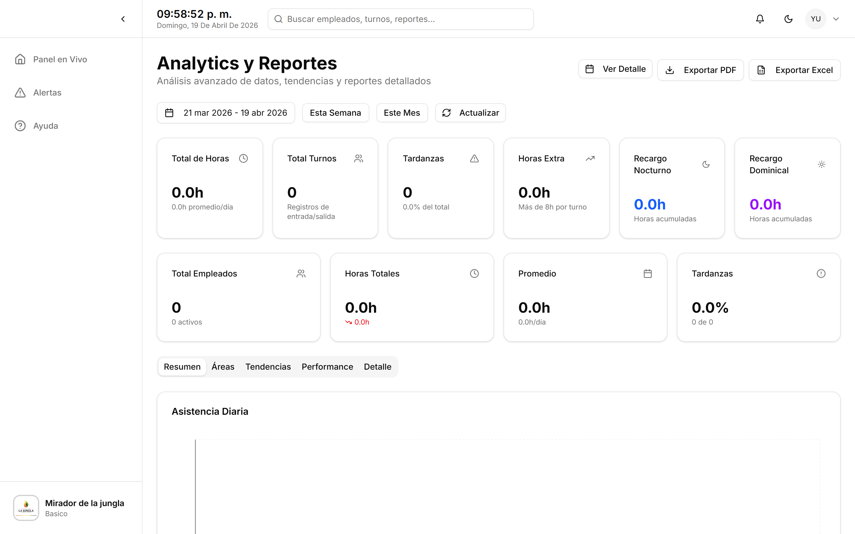 Reportes y analytics de asistencia en Aiva Control